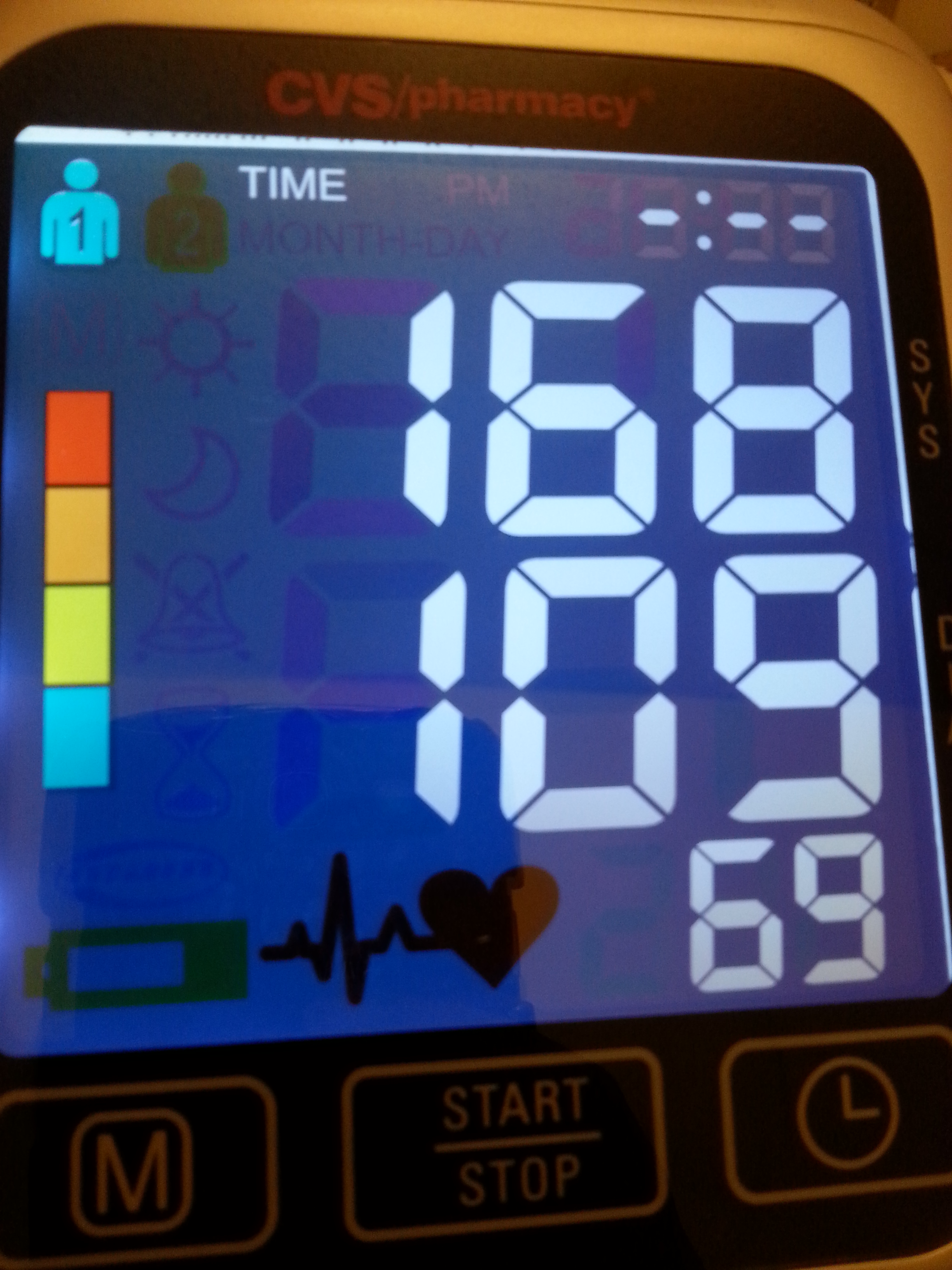 What are dangerous blood pressure readings?